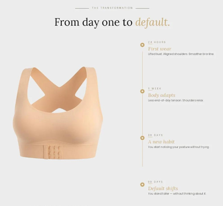 Canadian-Lifting shaping bra-0603